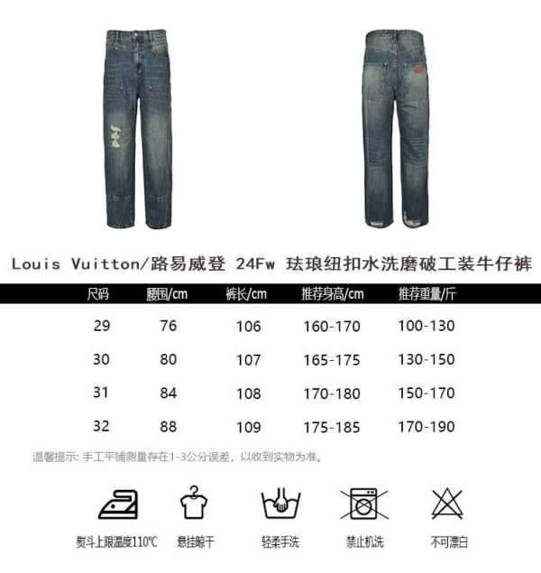 Louis Vuitton Wide Leg Fit Denim Pants- Light Blue