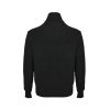 Moncler Padded Wool & Cashmere Zip-Up Cardigan- Black