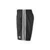 Adidas Adicolor Classics Sprinter Shorts- Black