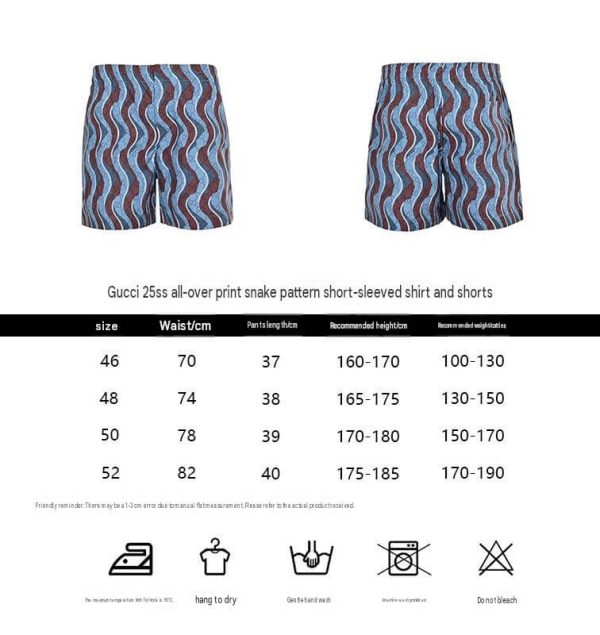 Gucci Wavy Stripe GG Cotton Shorts- Light blue