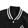 Louis Vuitton Signature Varsity Blouson Monogram Flower Patch Black (7) Louis Vuitton Signature Varsity Blouson Monogram Flower Patch Black